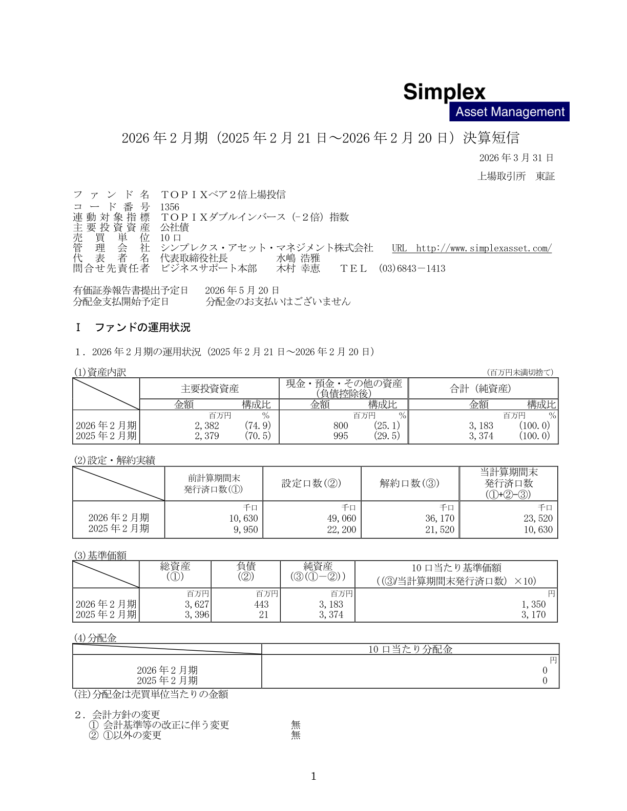 ＴＰダブルインバース IR