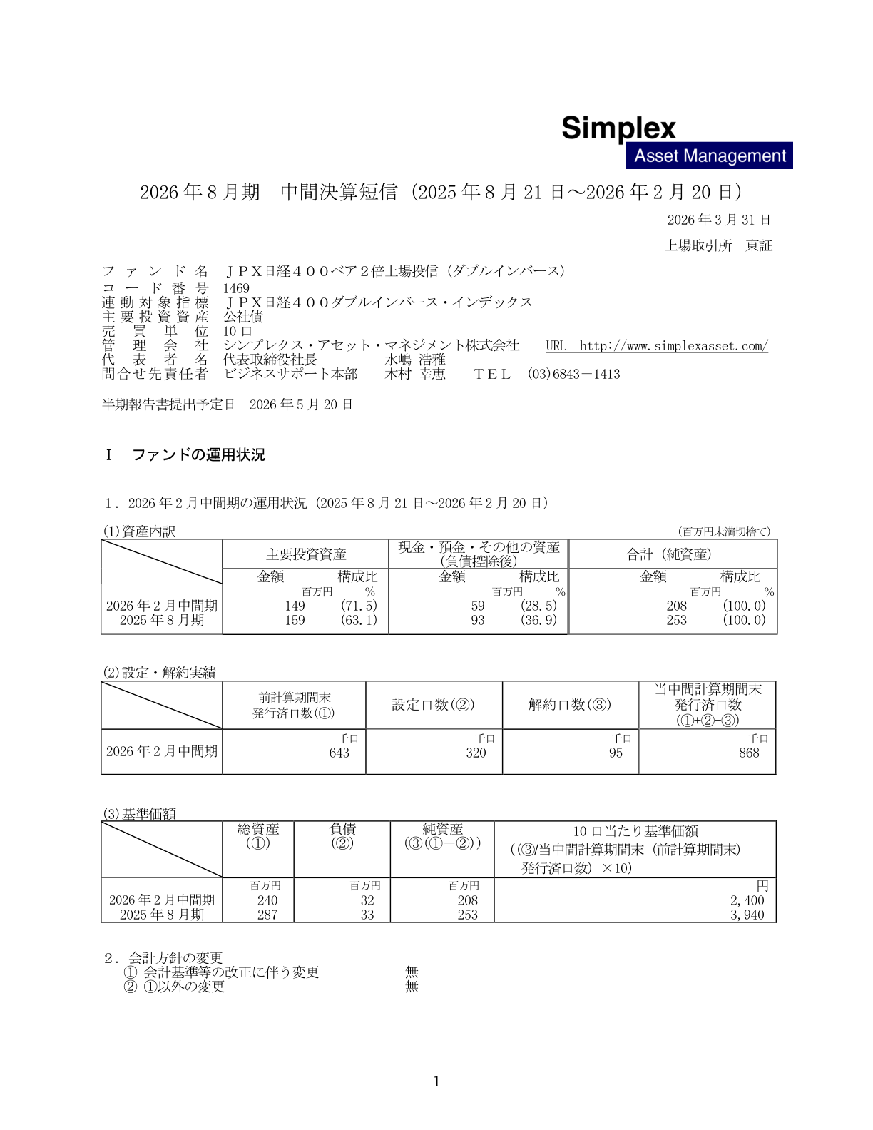 ４００ベア２倍 IR
