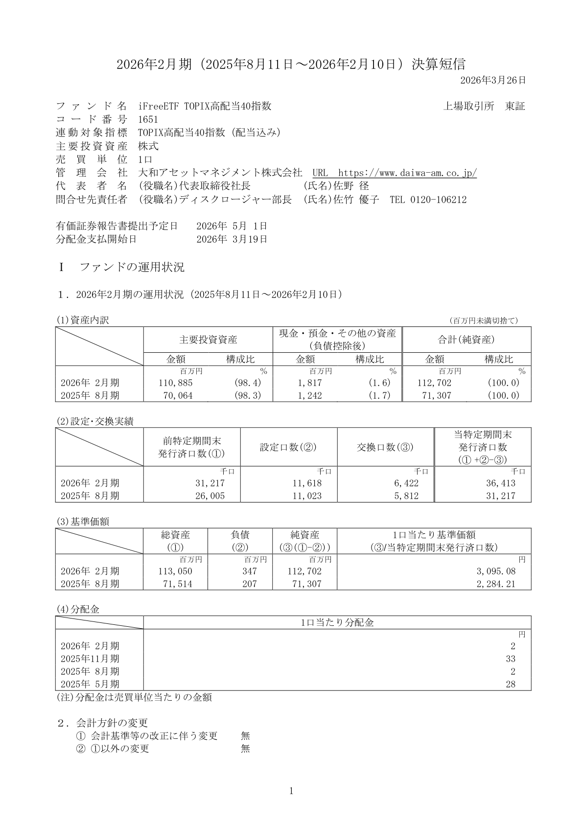 ｉＦ高配当４０ IR