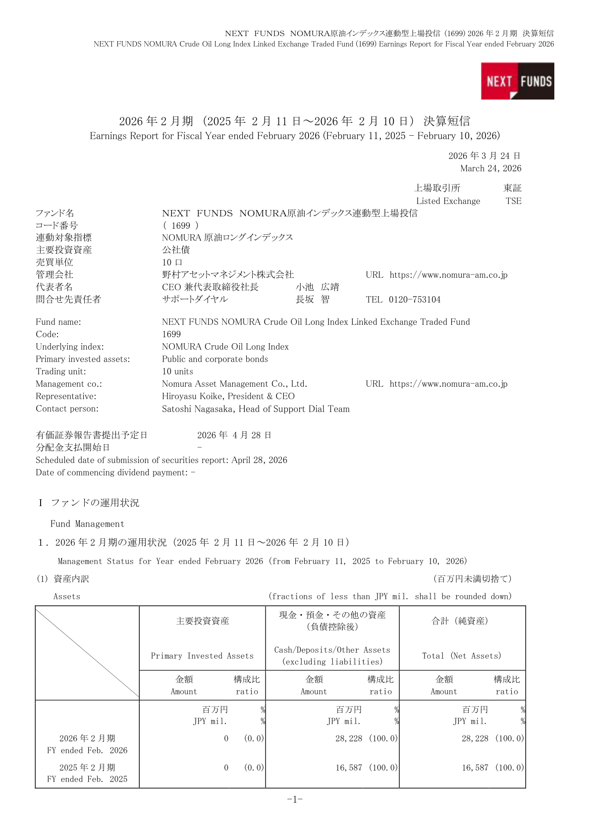 ＮＦ原油先物 IR