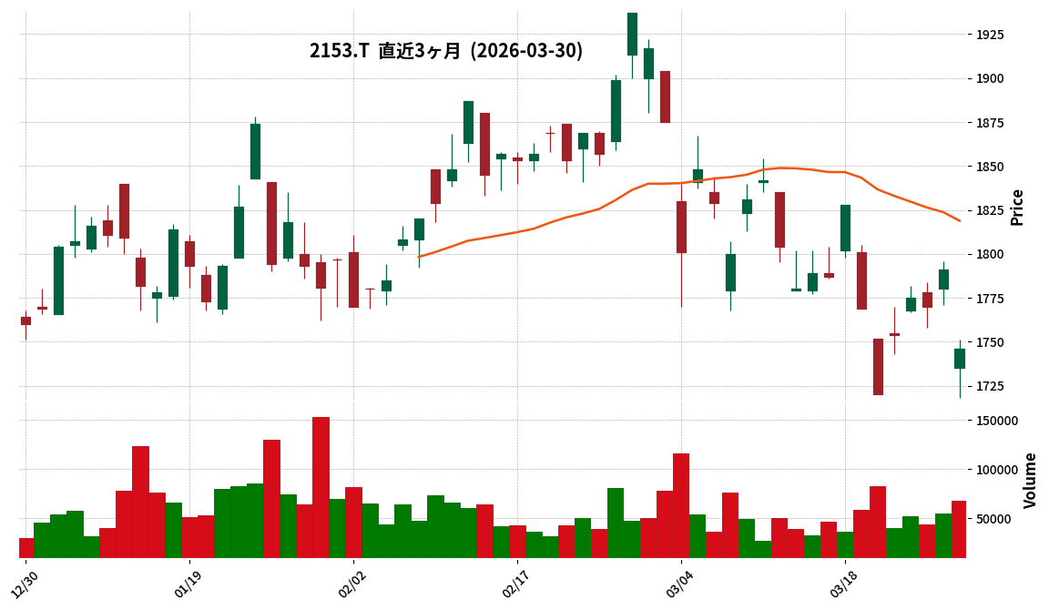 イージェイＨＤ