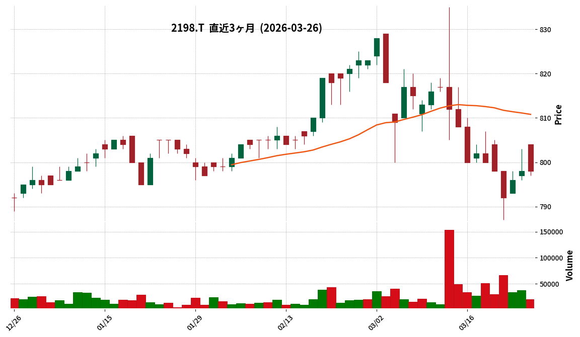 アイ・ケイ・ケイＨＤ