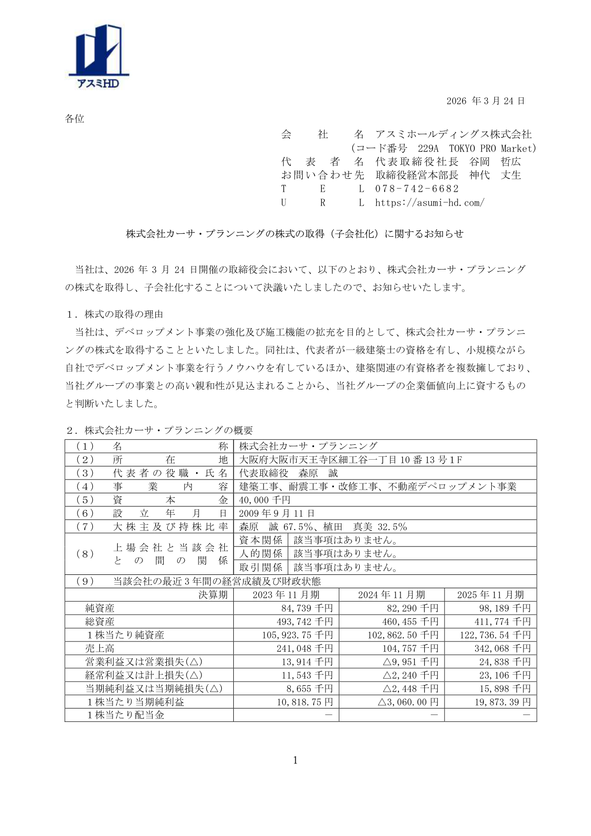 Ｐ－アスミＨＤ IR