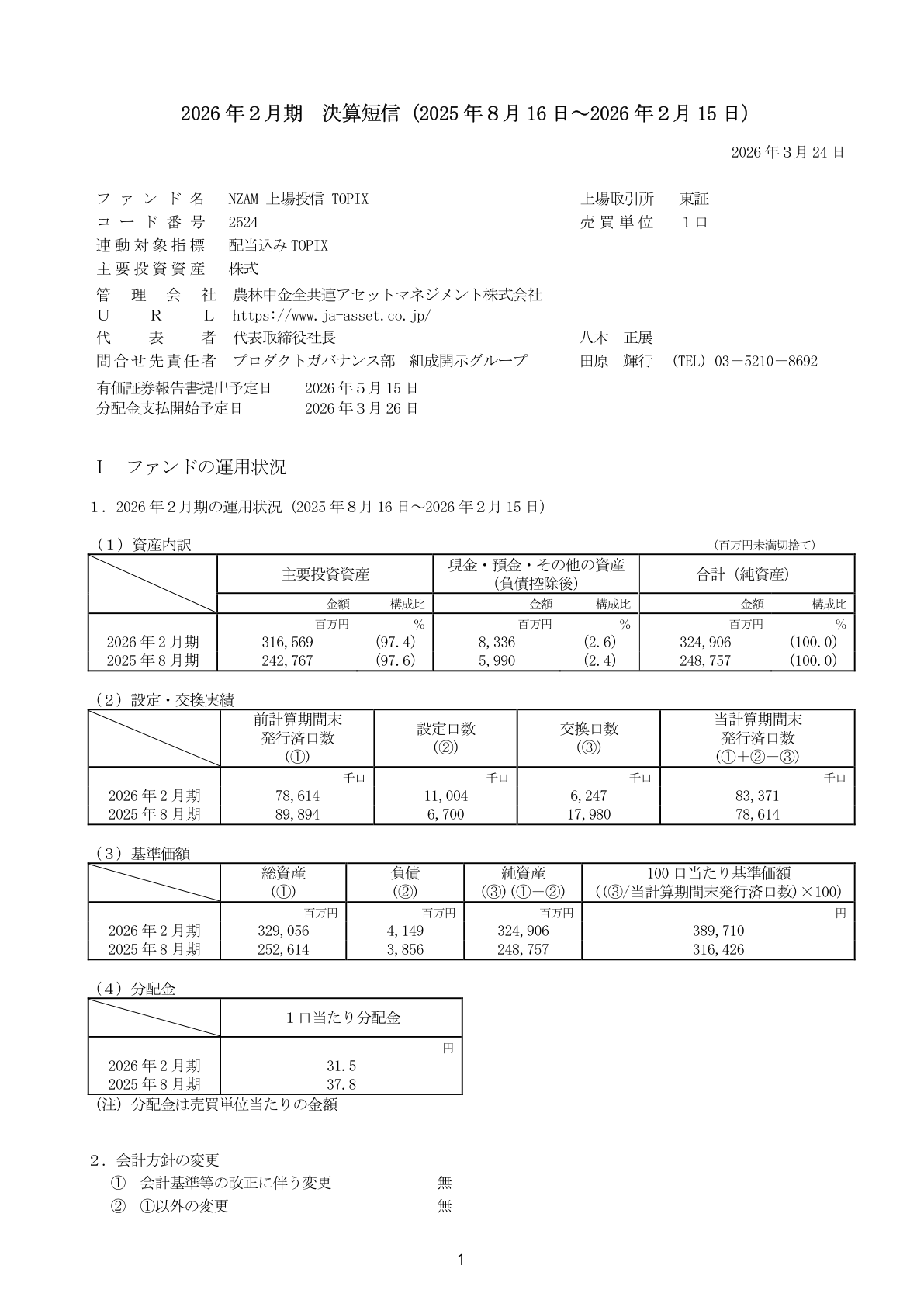 ＮＺＡＭ　ＴＰＸ IR