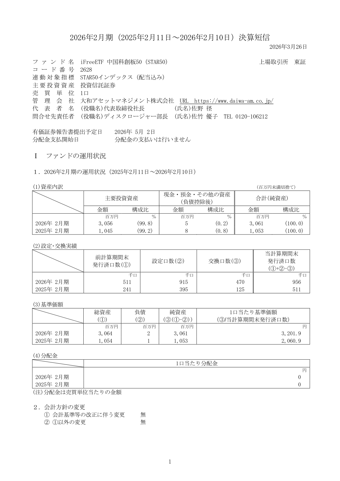 ｉＦ中国科創板５０ IR