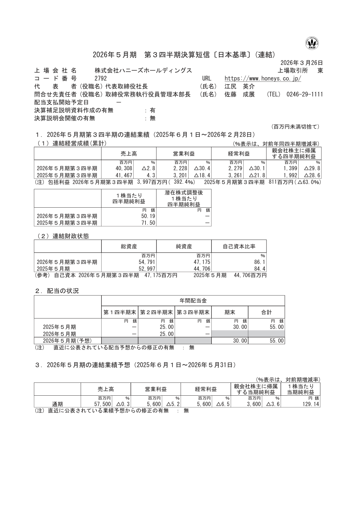 ハニーズＨＬＤ IR