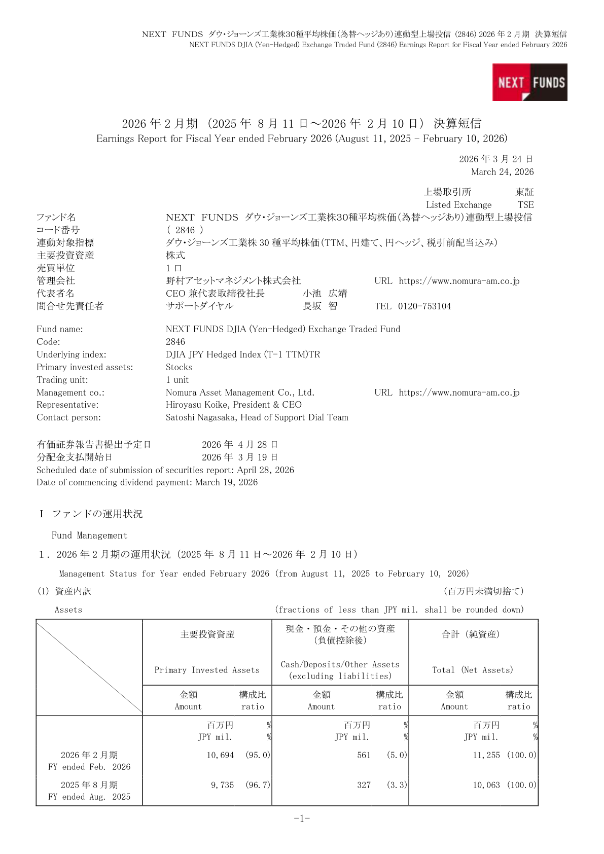 ダウヘッジ有 IR