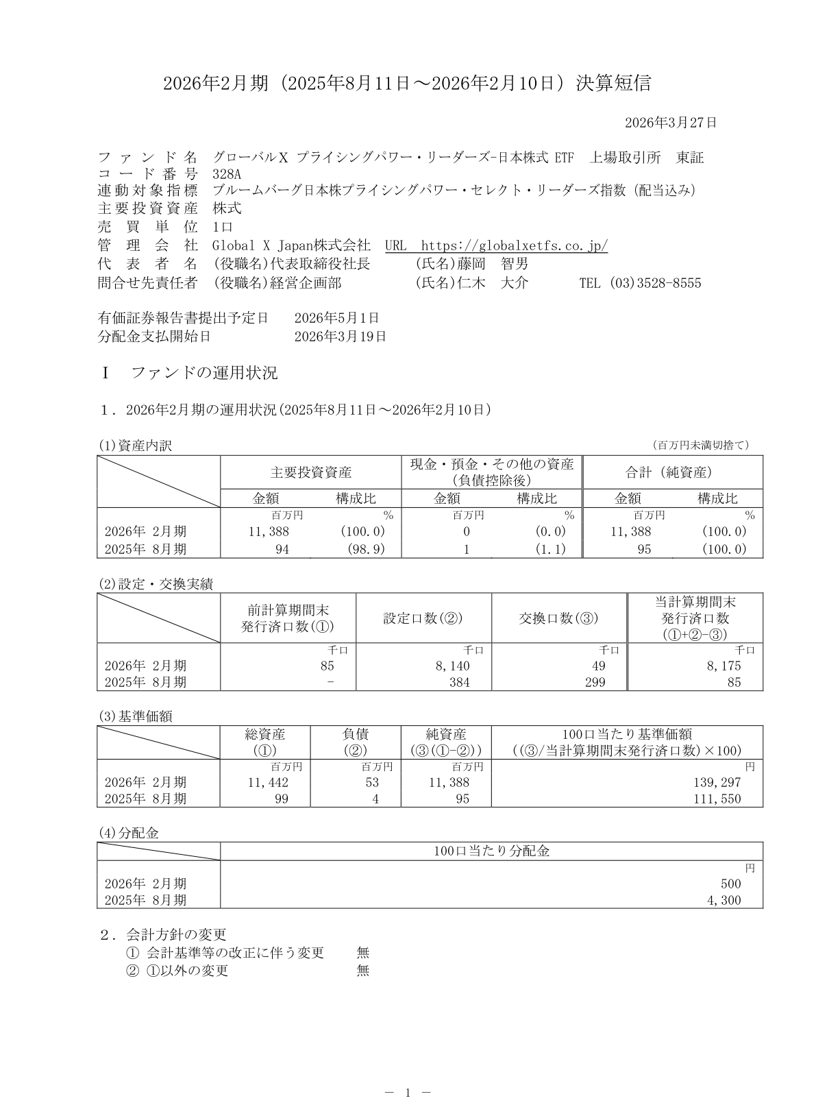 ＧＸ価格パワー日株 IR
