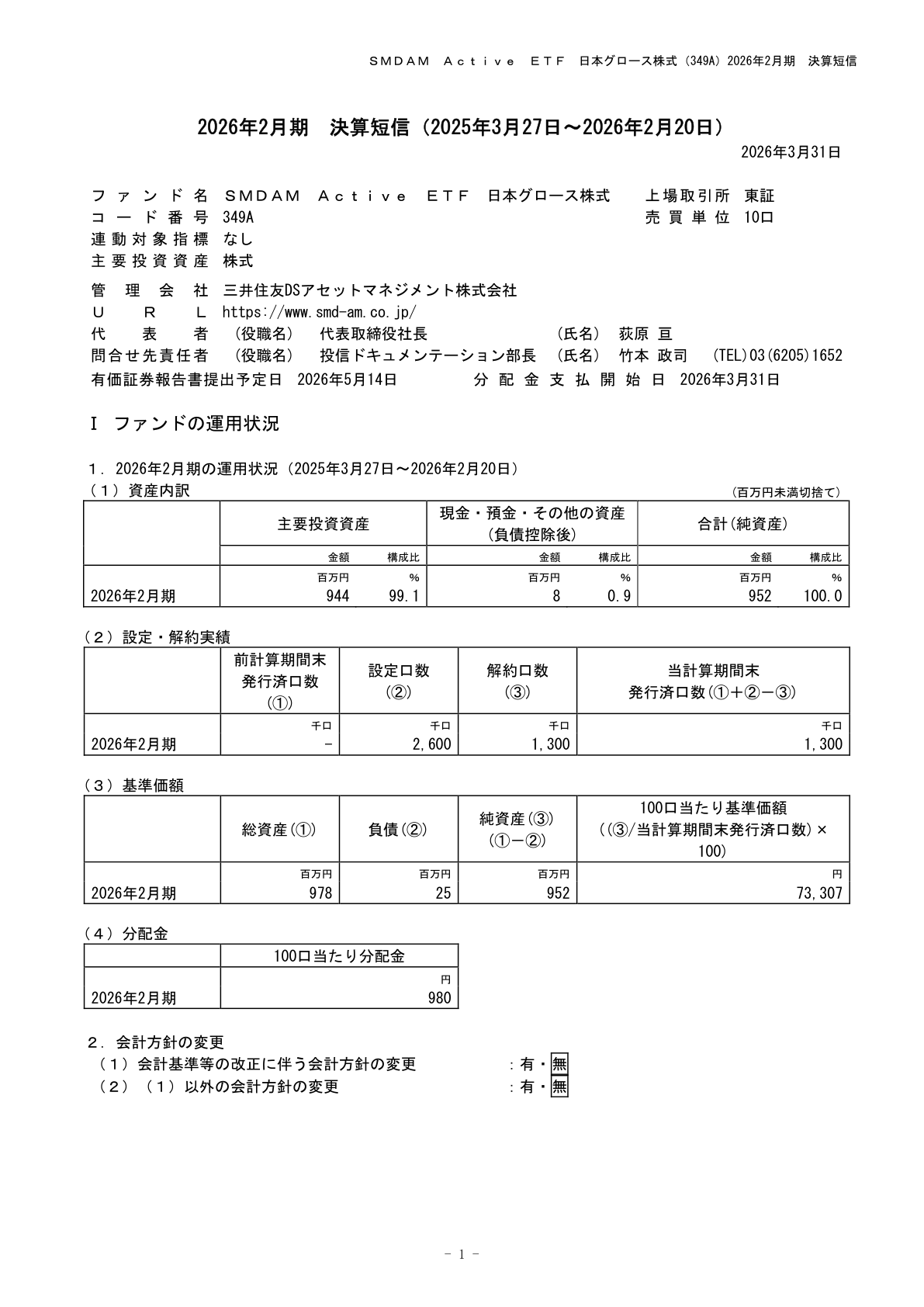 ＳＭＤＡＭ日本グロ株 IR