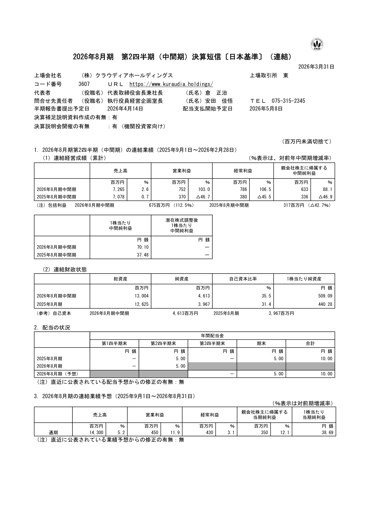 クラウディアＨＤ IR