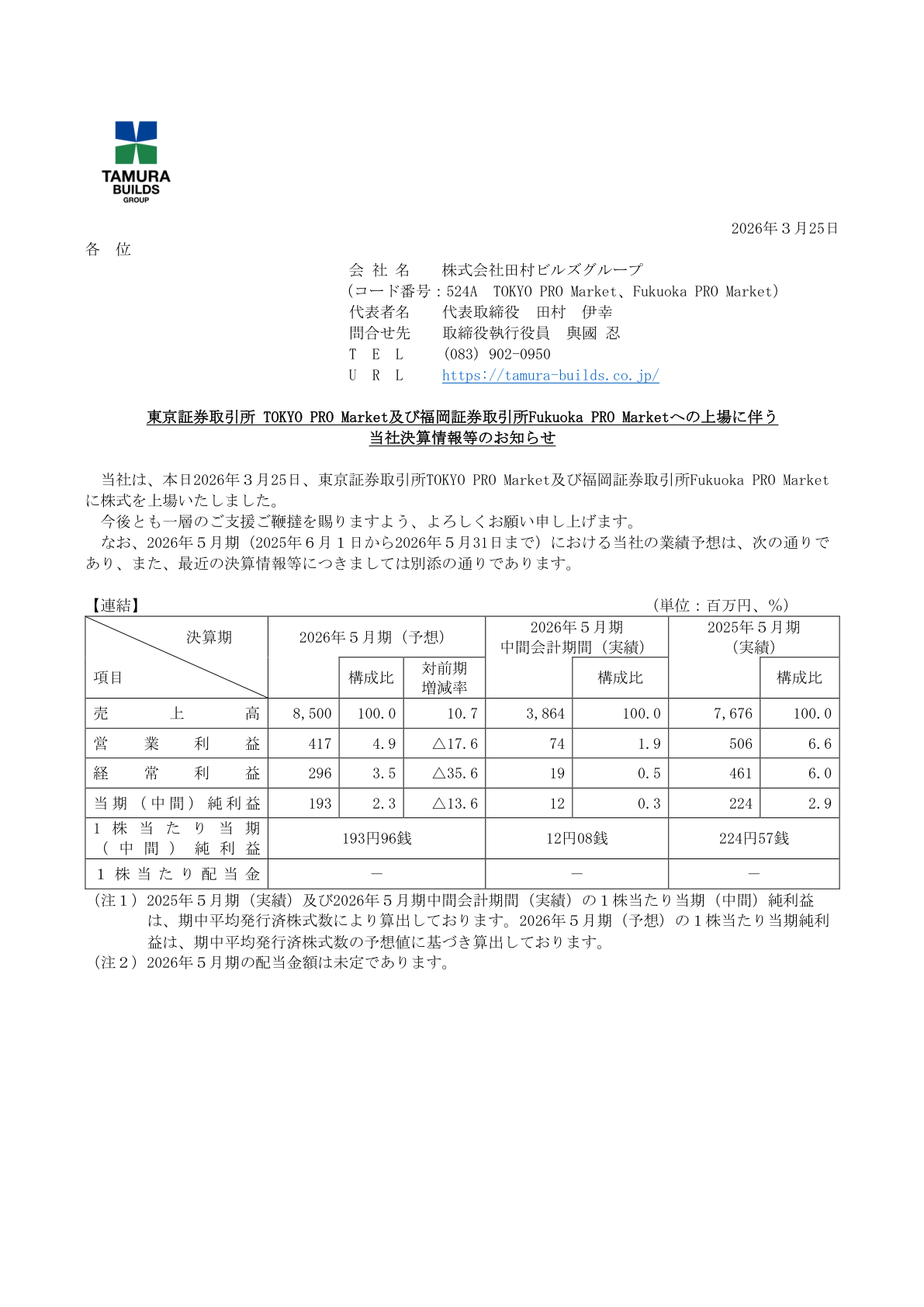 Ｐ－田村ビルズＧ