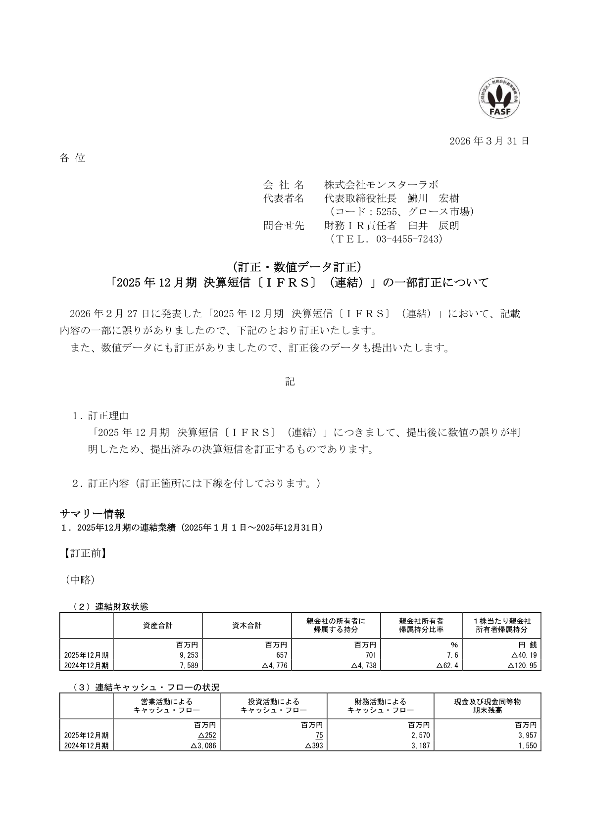Ｇ－モンスターラボ IR