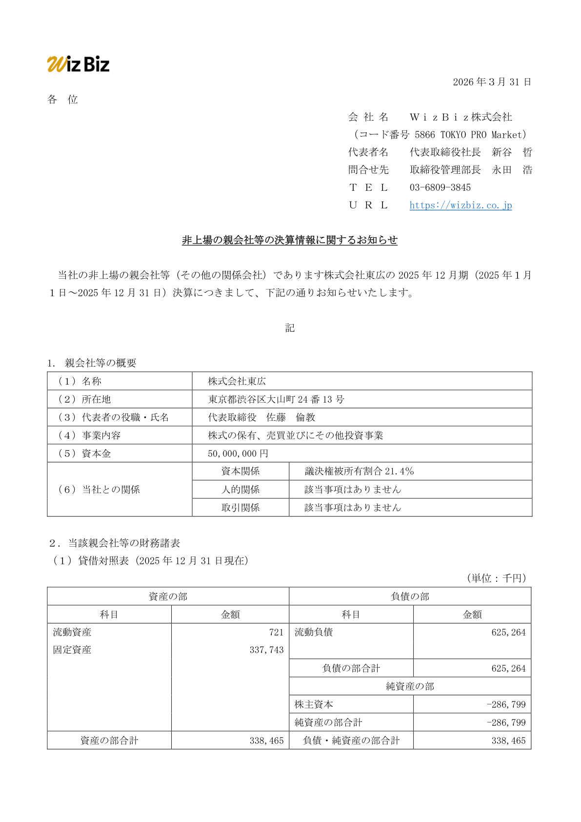 Ｐ－ＷｉｚＢｉｚ IR