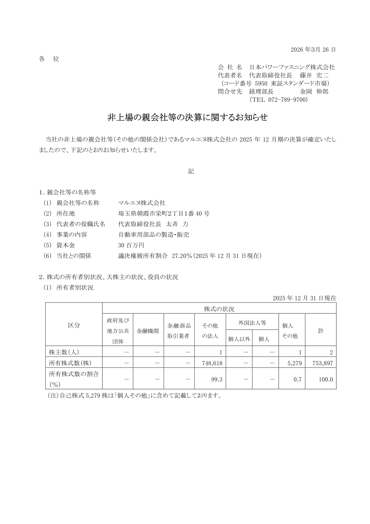 日本パワーファス IR