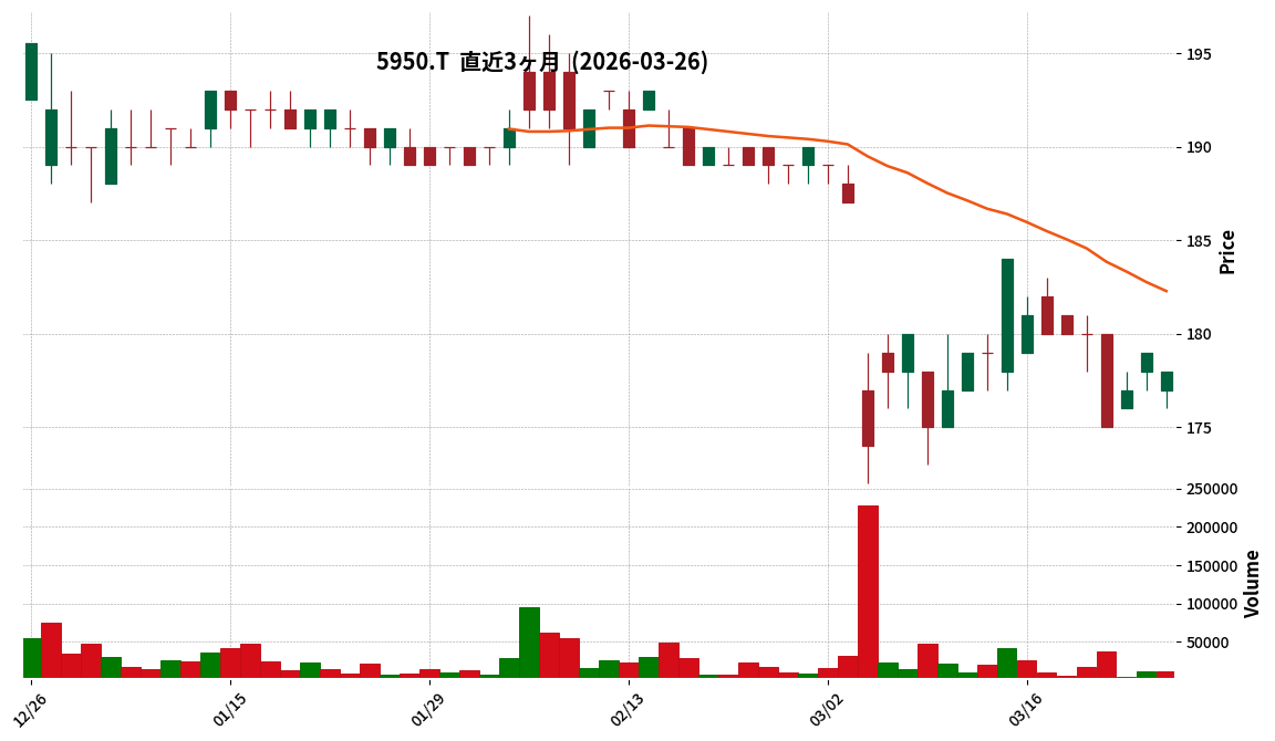 日本パワーファス