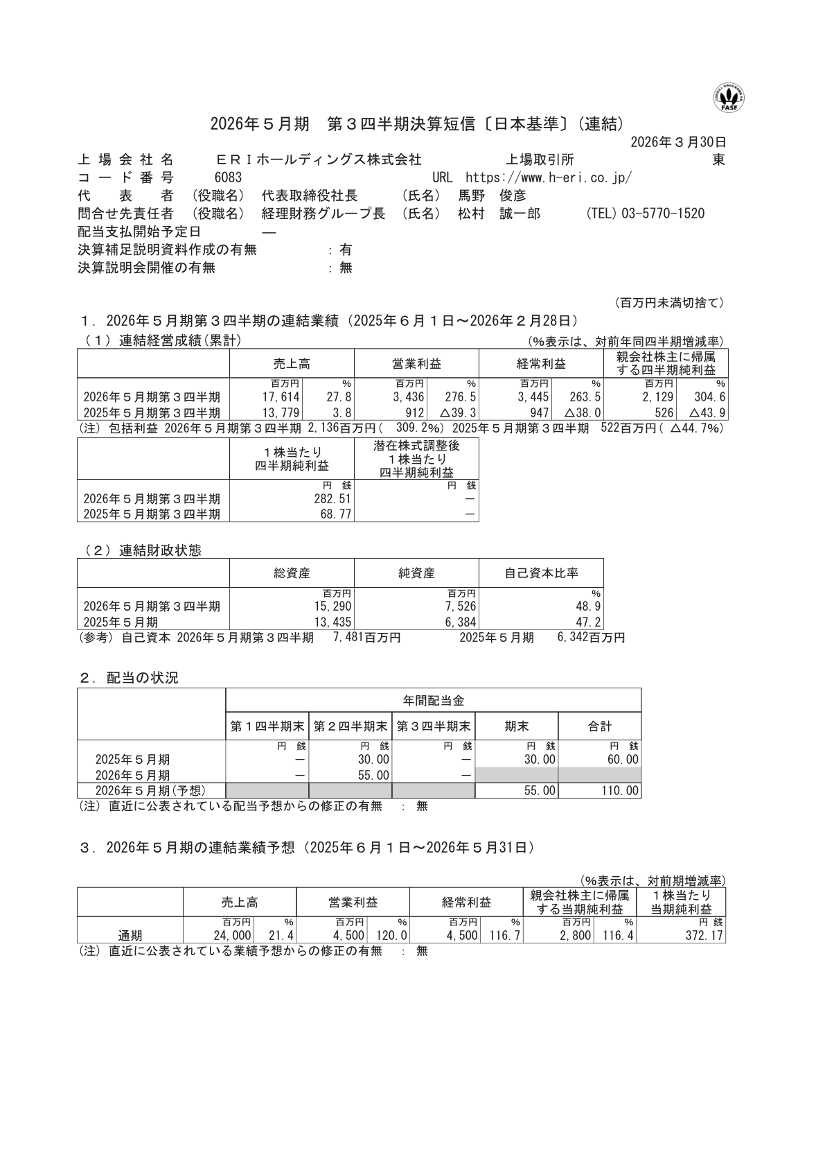 ＥＲＩ　ＨＤ IR