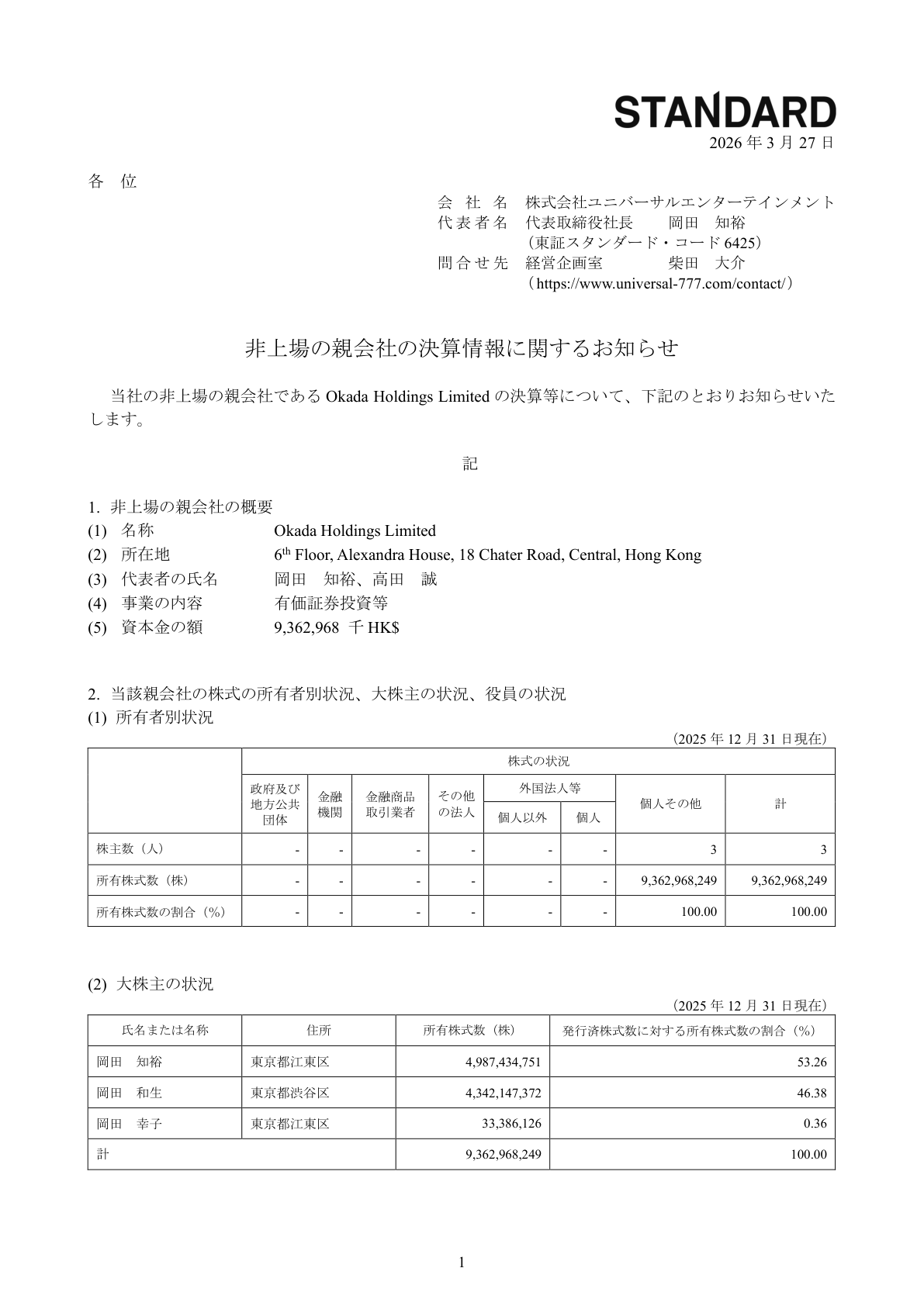 ユニバーサル IR