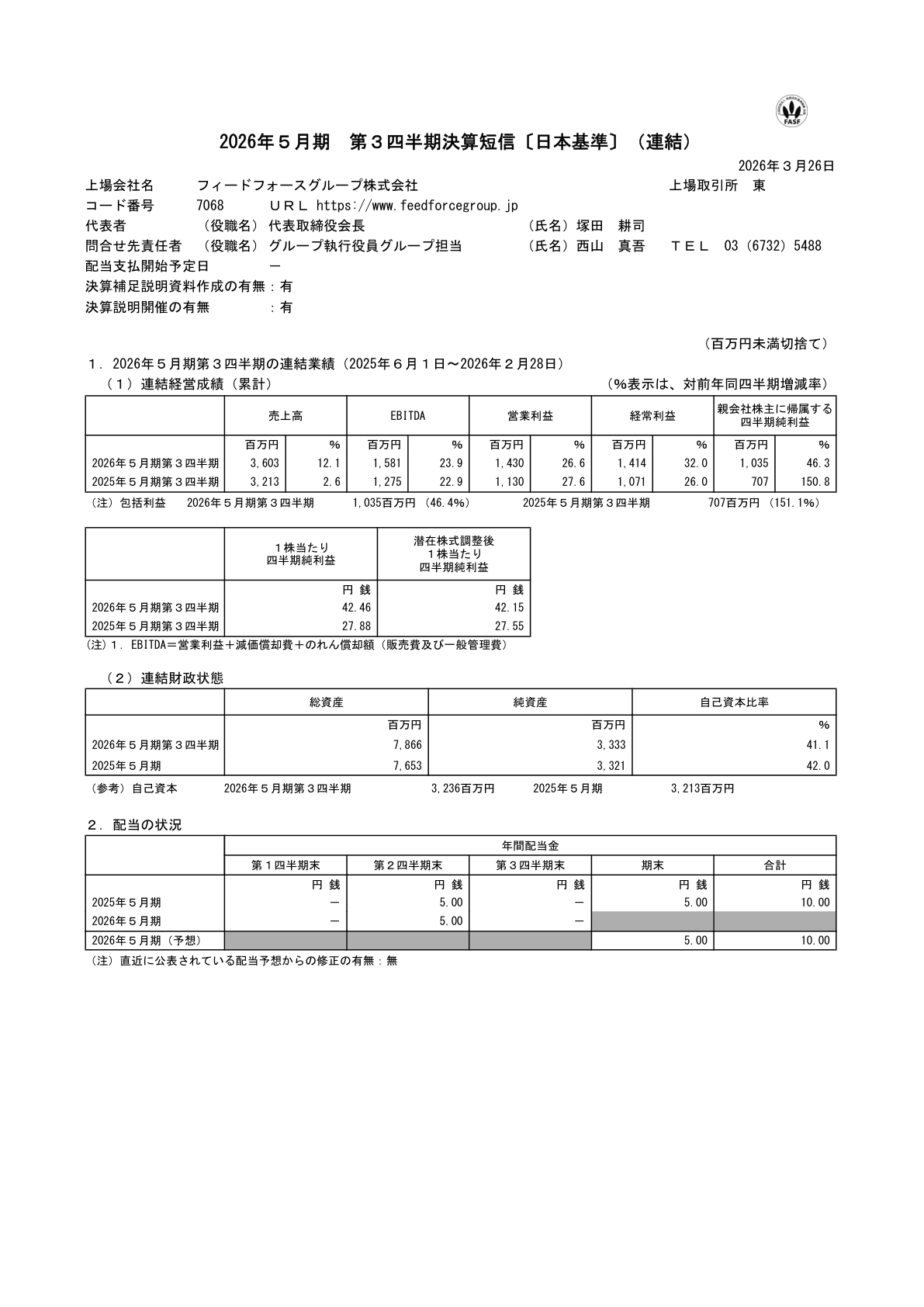 Ｇ－ＦフォースＧ IR