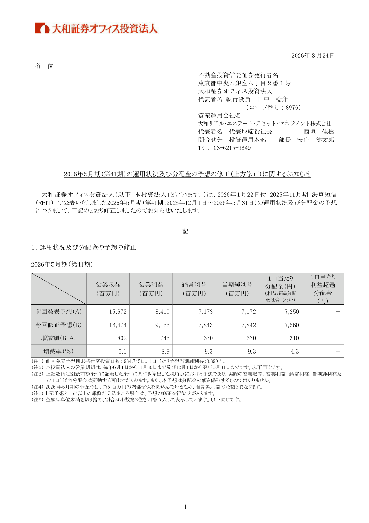 Ｒ－大和ＯＦ IR
