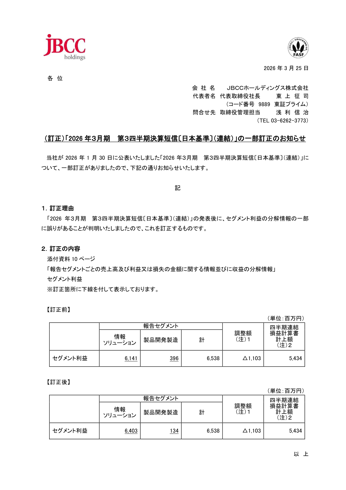 ＪＢＣＣ　ＨＤ IR