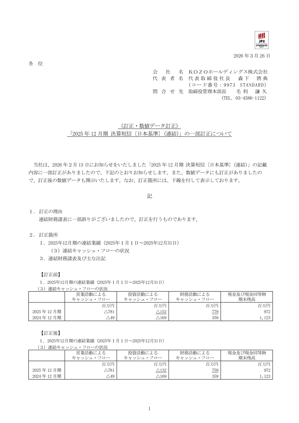 ＫＯＺＯＨＤ IR