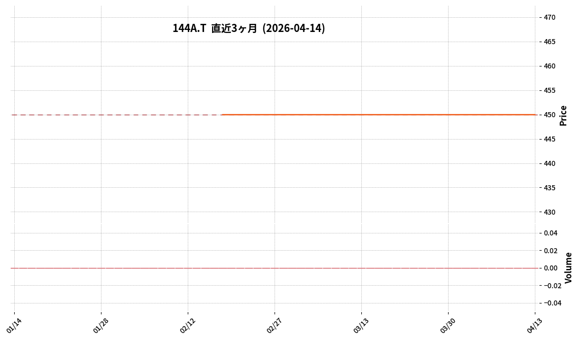 Ｐ－エネルギーパワー