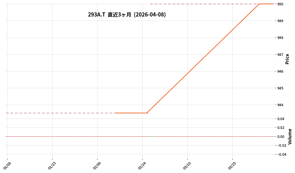 Ｐ－ＢＡＢＹ　ＪＯＢ