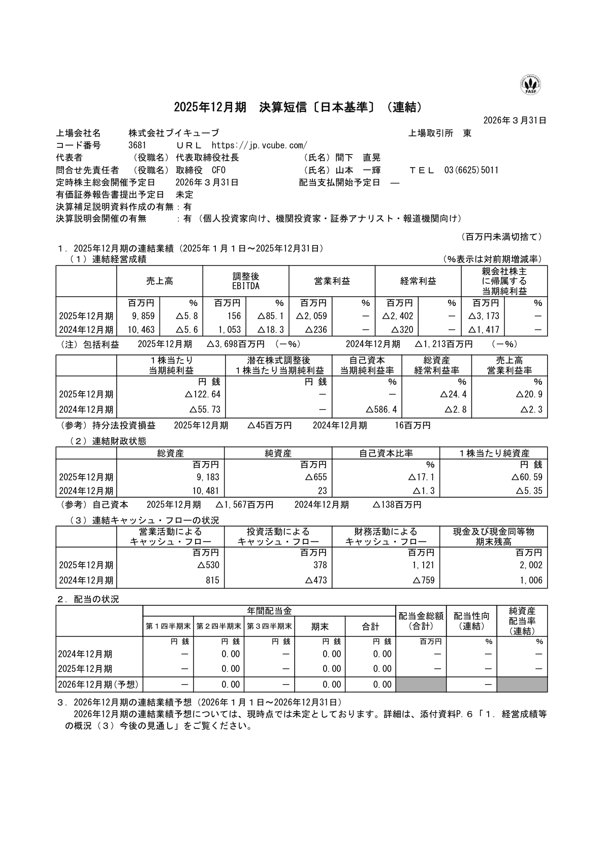 ブイキューブ IR