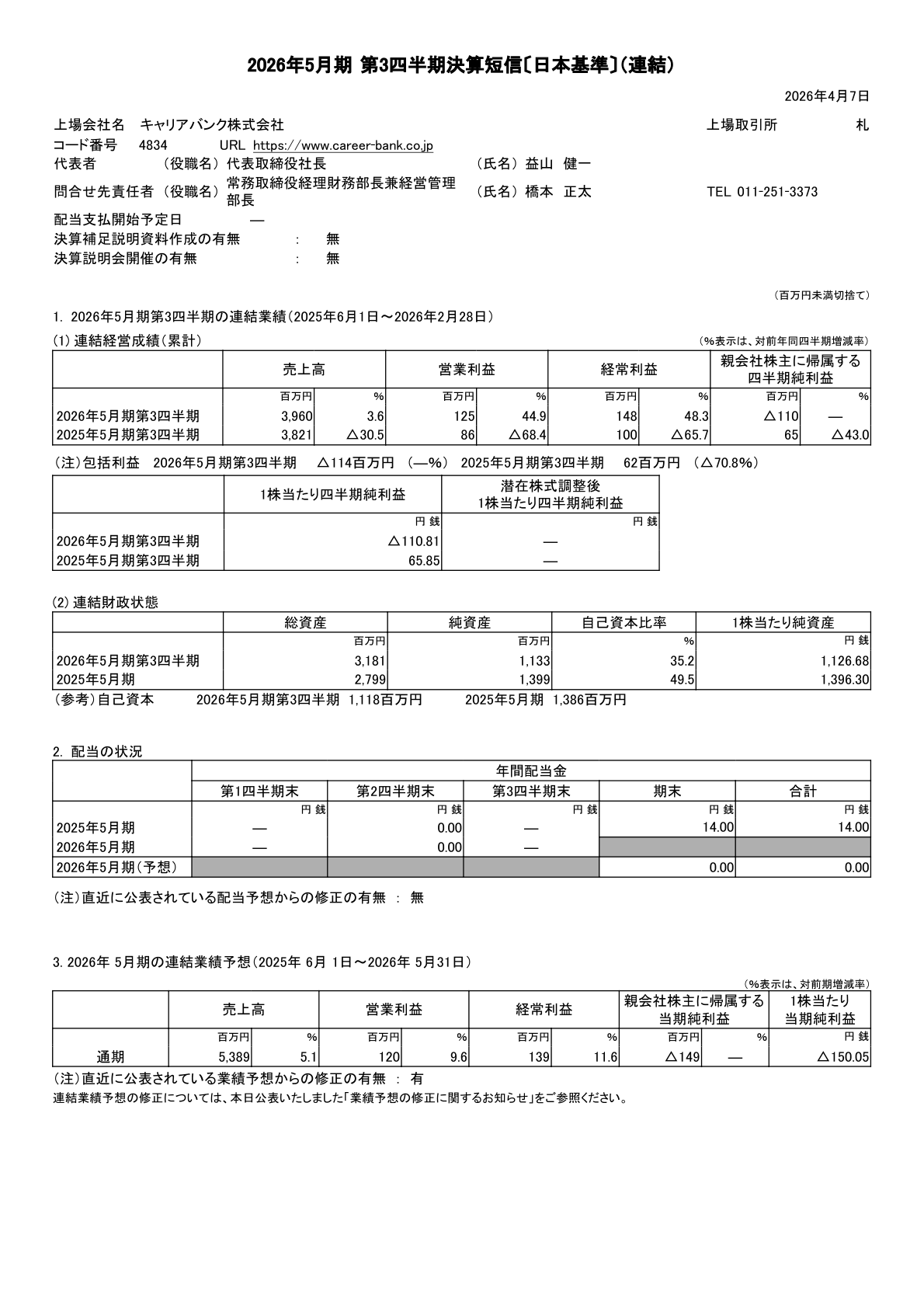 キャリアバンク