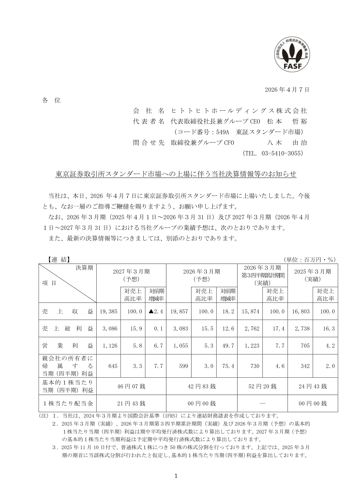 ヒトトヒトＨＤ
