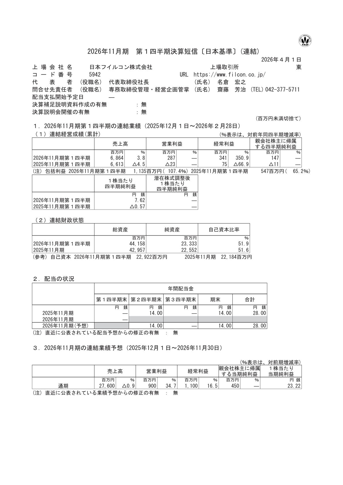 日フイルコン IR