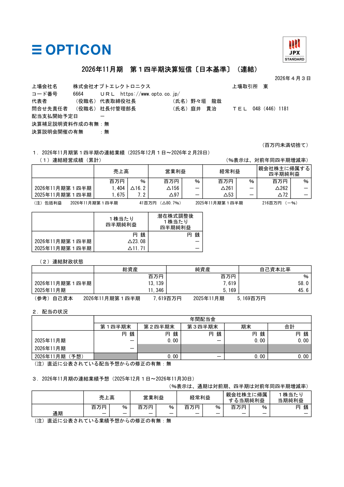 オプトエレクト IR